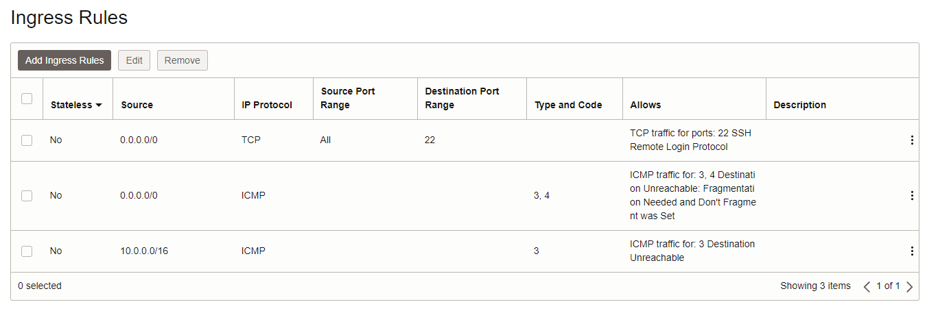 Firewall 6