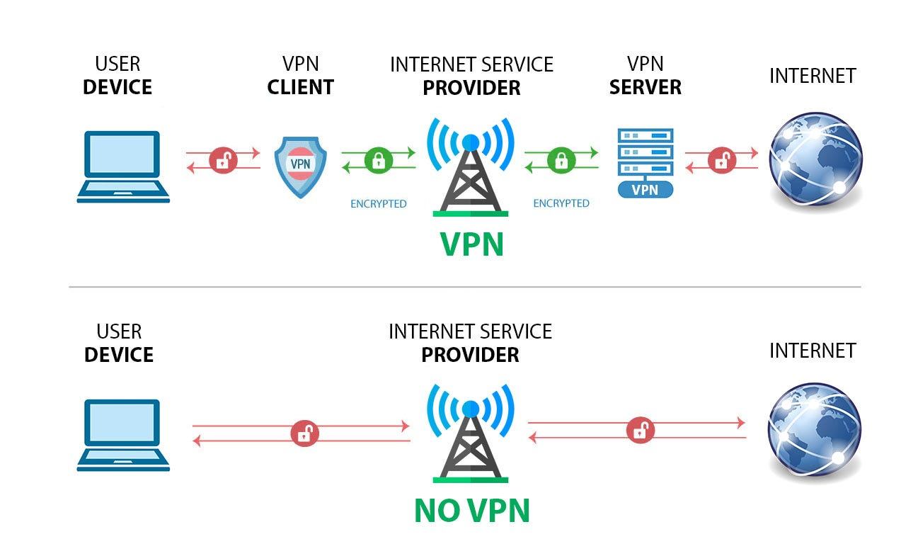 vpn_scheme_en